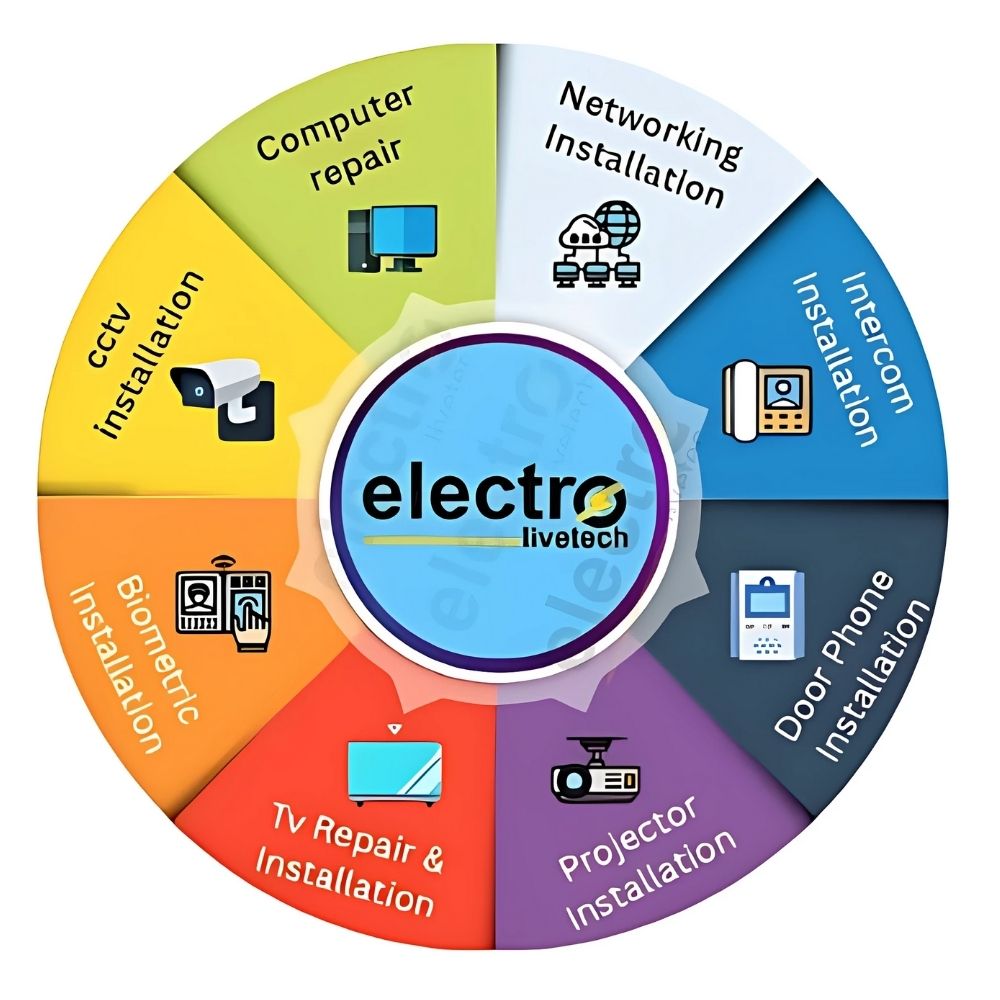 Electro Live Tech | Electronics Services in Bengaluru